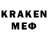 Каннабис Bruce Banner Crocko Laco
